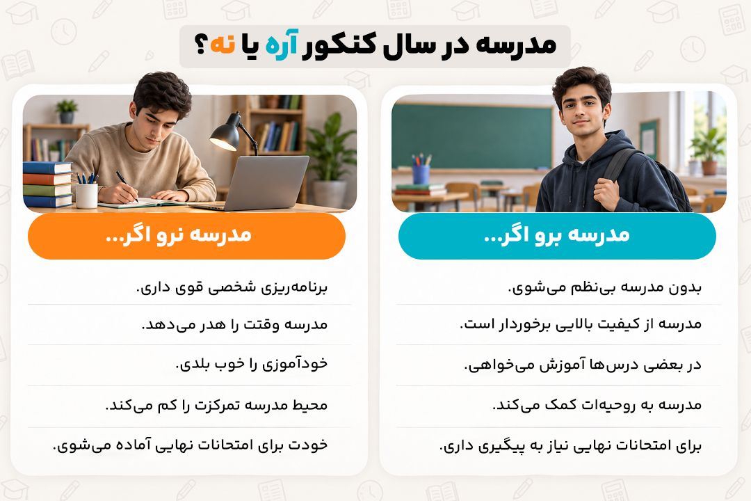 در خانه درس بخوانم یا مدرسه بروم؟