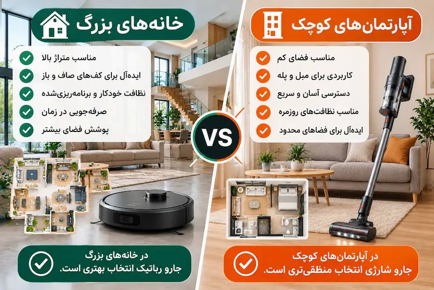 جارو رباتیک برای خانه های بزرگ بهتر است یا جارو شارژی؟