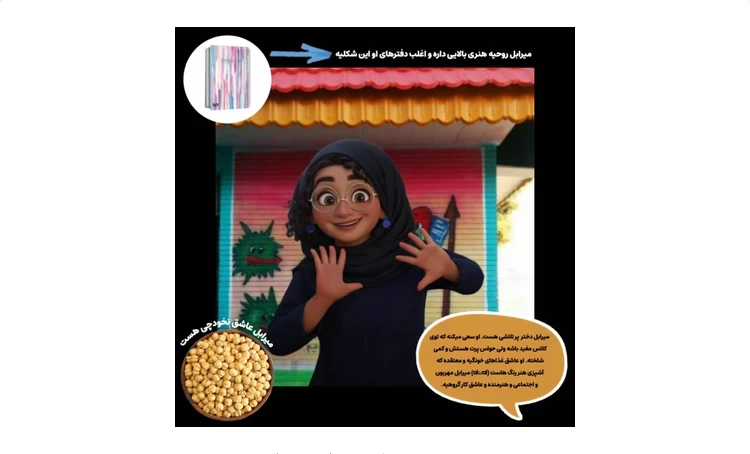 شخصیت های دیزنی اگر در ایران دبیرستانی بودن چه شکلی میشدن ؟
