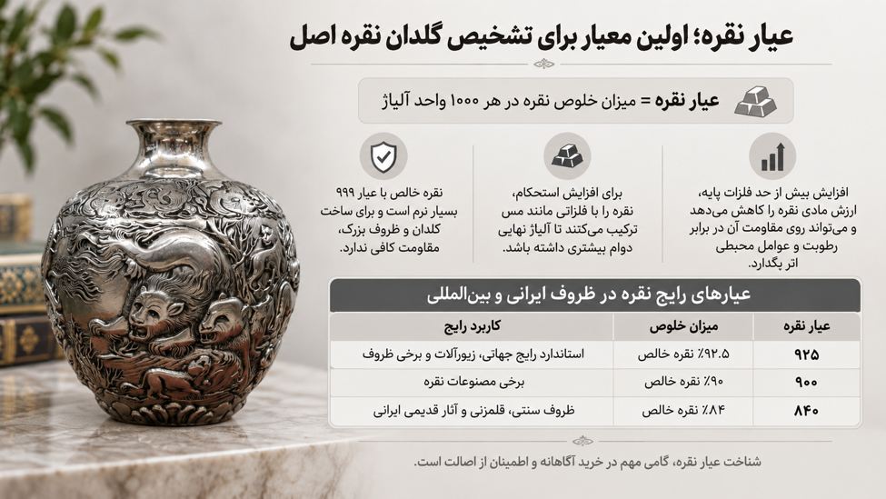 گلدان نقره اصل را چطور تشخیص دهیم؟
