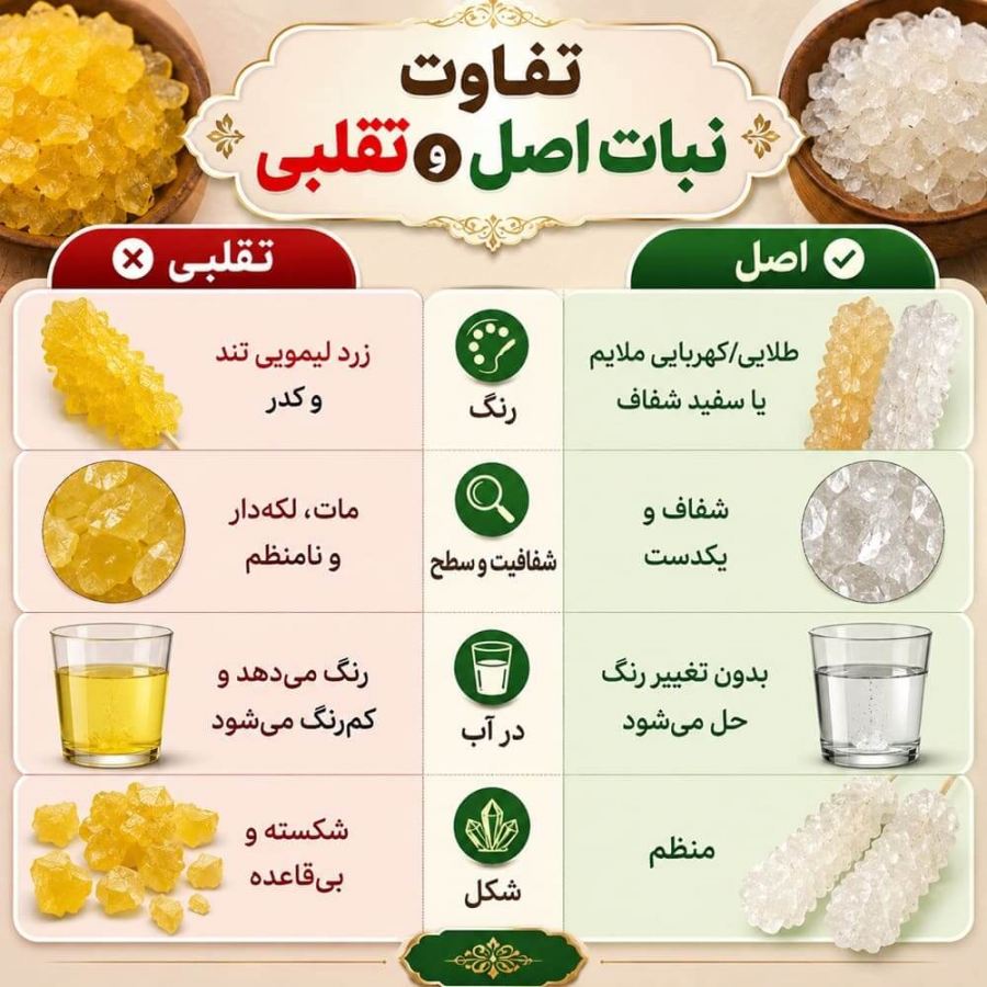 نبات اصل چه رنگی است؟ تفاوت نبات زعفرانی اصل و تقلبی