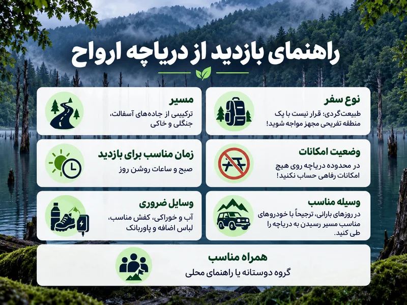 دریاچه ارواح نوشهر؛ راهنمای سفر به مرموزترین نقطهی مازندران