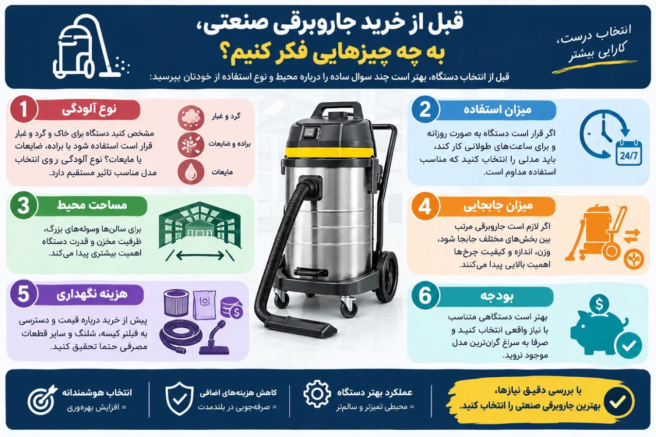 قبل از خرید جاروبرقی صنعتی، به چه چیزهایی فکر کنیم؟