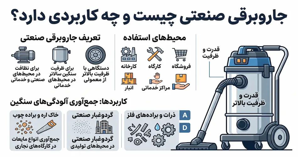 جاروبرقی صنعتی چیست و چه کاربردی دارد؟