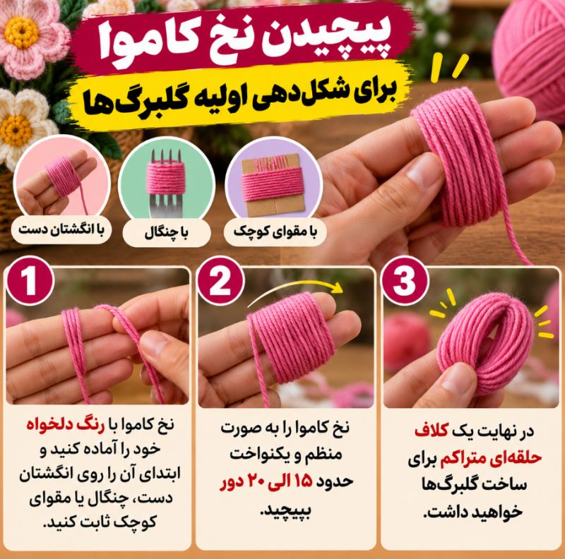 نحوه ساخت گل تزئینی کاموایی بدون نیاز به میل و قلاب