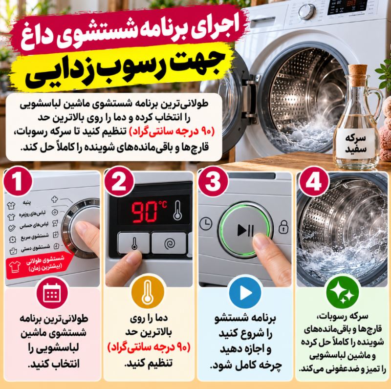 طرز استفاده از سرکه در ماشین لباسشویی برای رسوب زدایی و نرمی لباس ها