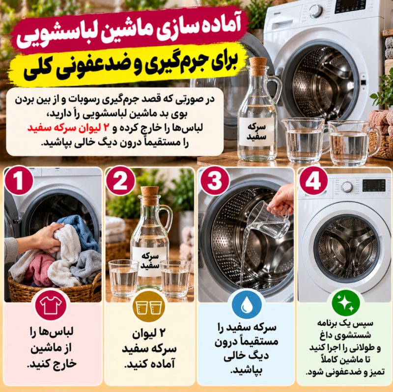 طرز استفاده از سرکه در ماشین لباسشویی برای رسوب زدایی و نرمی لباس ها
