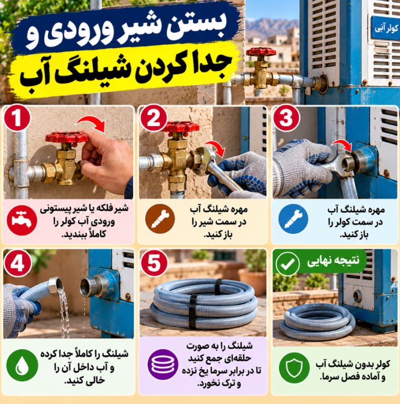 روش اصولی سرویس و جمع کردن کولر آبی در فصل سرما