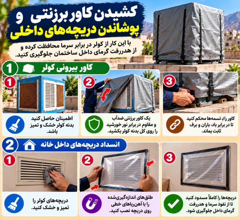 روش اصولی سرویس و جمع کردن کولر آبی در فصل سرما