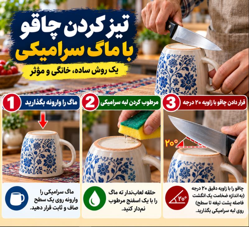تیز کردن سریع چاقو در خانه با ماگ و لیوان سرامیکی