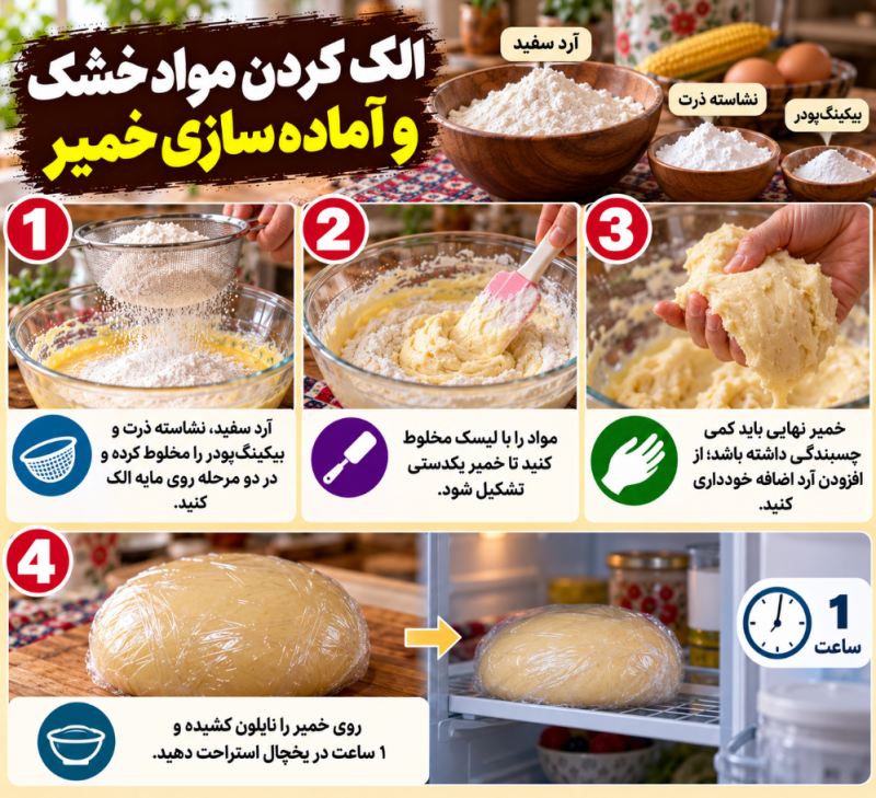 طرز تهیه کلوچه سنتی مغزدار بدون نیاز به فر با بافت اسفنجی