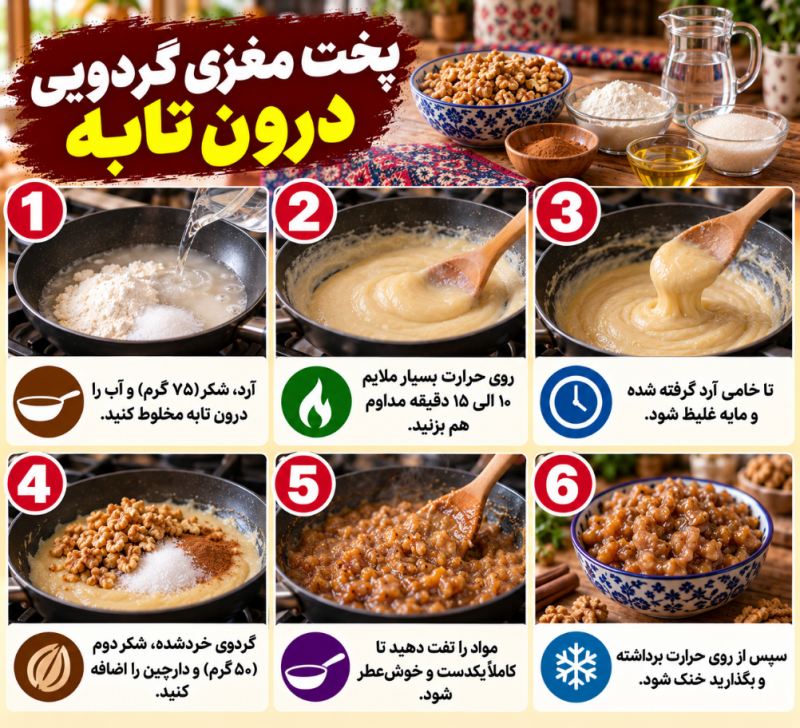 طرز تهیه کلوچه سنتی مغزدار بدون نیاز به فر با بافت اسفنجی