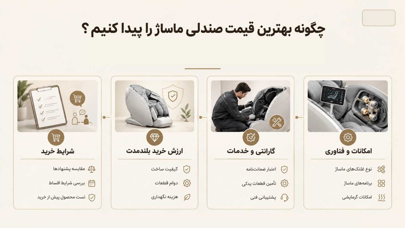 چگونه بهترین قیمت صندلی ماساژ را پیدا کنیم؟