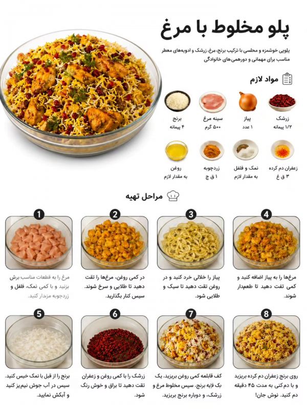 ۶ پلو مخلوط که در ۳۰ دقیقه آماده می شن! آموزش گام به گام