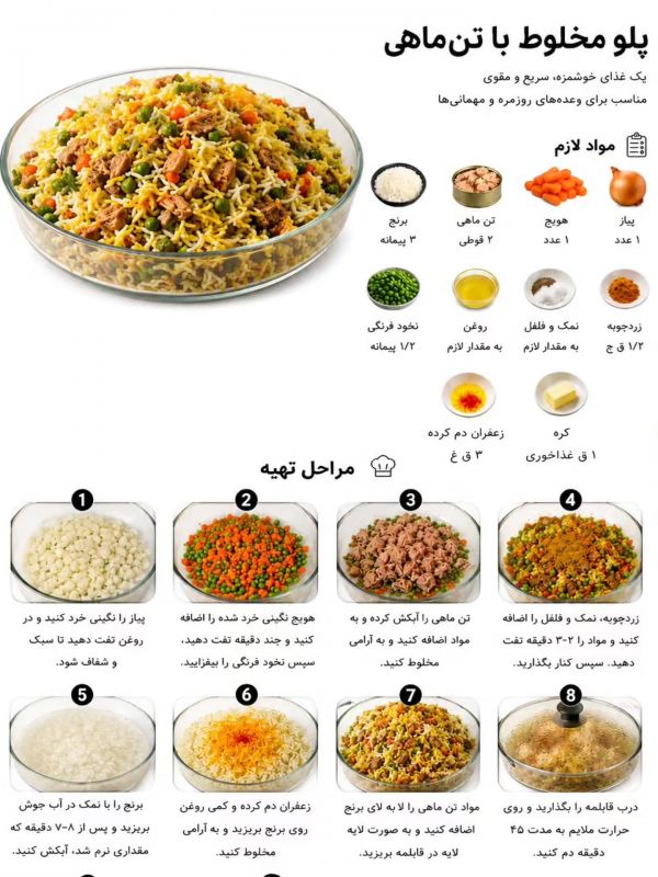 ۶ پلو مخلوط که در ۳۰ دقیقه آماده می شن! آموزش گام به گام