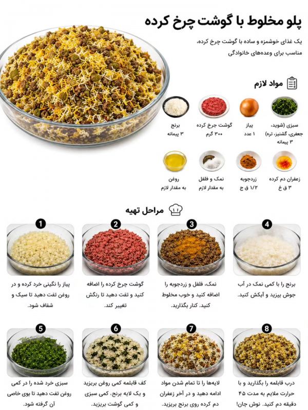 ۶ پلو مخلوط که در ۳۰ دقیقه آماده می شن! آموزش گام به گام