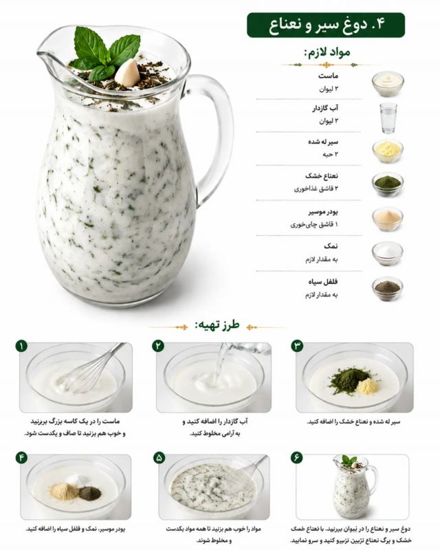 ۶ مدل دوغ طعم دار مجلسی که میز پذیرایی رو خاص تر می کنه!