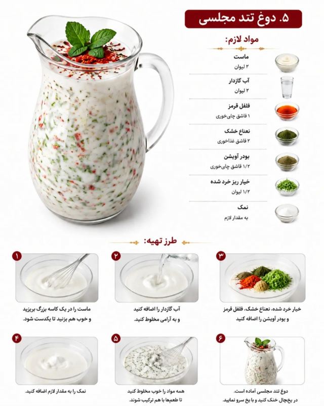 ۶ مدل دوغ طعم دار مجلسی که میز پذیرایی رو خاص تر می کنه!