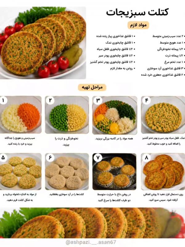 دستور پخت ۵ مدل کتلت بدون گوشت / سالم و اقتصادی با طعم های متفاوت