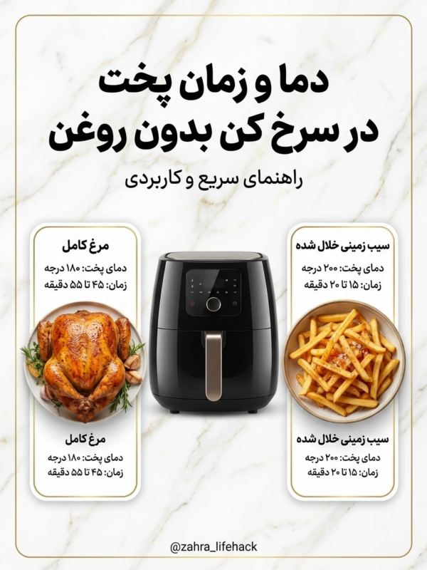 آموزش کامل پخت با هواپز؛ از مرغ و ماهی تا سبزیجات و فست فود با درجه و زمان دقیق