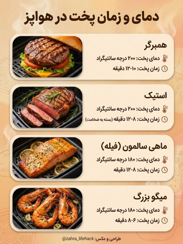 آموزش کامل پخت با هواپز؛ از مرغ و ماهی تا سبزیجات و فست فود با درجه و زمان دقیق
