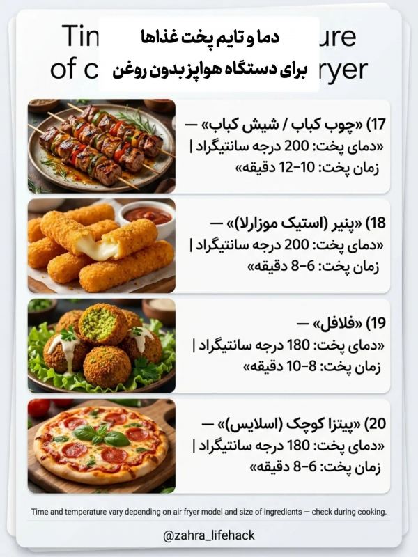 آموزش کامل پخت با هواپز؛ از مرغ و ماهی تا سبزیجات و فست فود با درجه و زمان دقیق