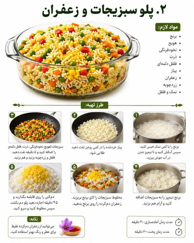 طرز تهیه ۶ مدل پلوی خوشمزه، رنگارنگ و بدون گوشت