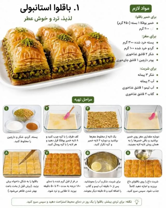 طرز تهیه ۶ مدل شیرینی ترکی در خانه ؛ از باقلوا تا حلقه تاتلیسی