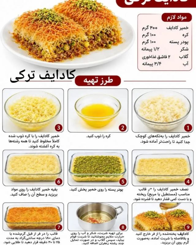 طرز تهیه ۶ مدل شیرینی ترکی در خانه ؛ از باقلوا تا حلقه تاتلیسی