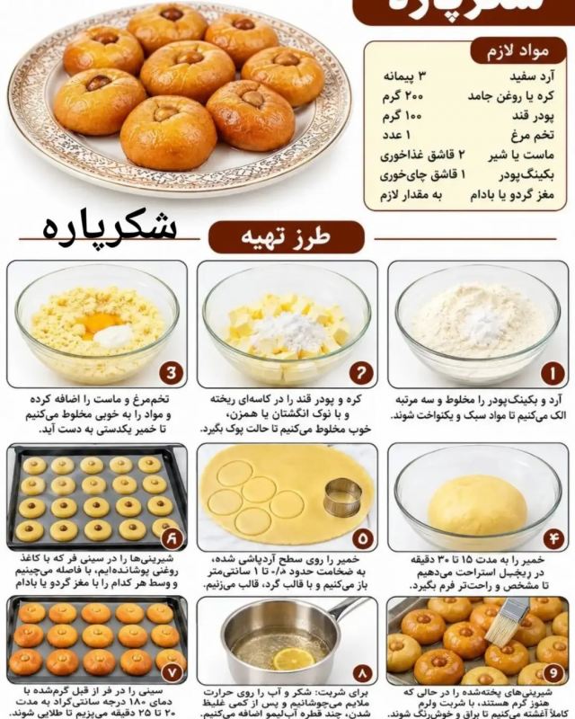 طرز تهیه ۶ مدل شیرینی ترکی در خانه ؛ از باقلوا تا حلقه تاتلیسی