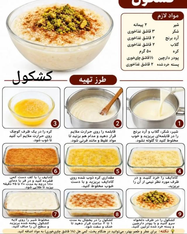 طرز تهیه ۶ مدل شیرینی ترکی در خانه ؛ از باقلوا تا حلقه تاتلیسی