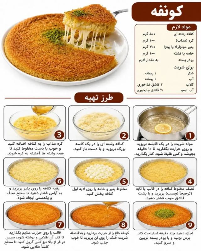 طرز تهیه ۶ مدل شیرینی ترکی در خانه ؛ از باقلوا تا حلقه تاتلیسی