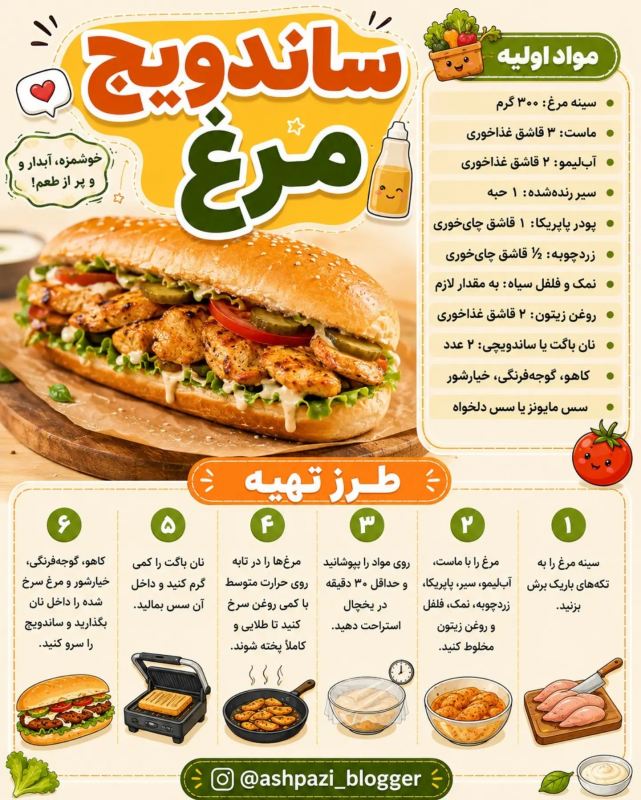 طرز تهیه ۱۰ ساندویچ محبوب ایرانی به همراه چاشنی های مخصوص هر مدل