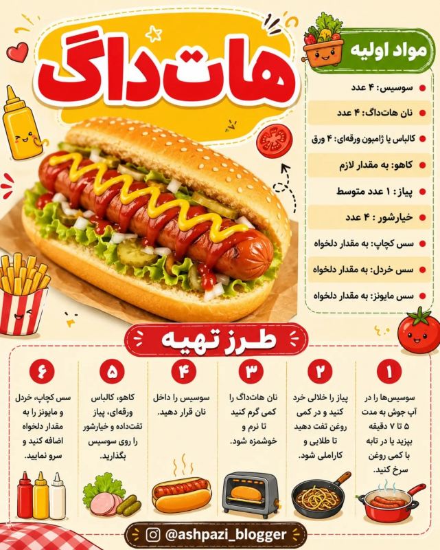 طرز تهیه ۱۰ ساندویچ محبوب ایرانی به همراه چاشنی های مخصوص هر مدل