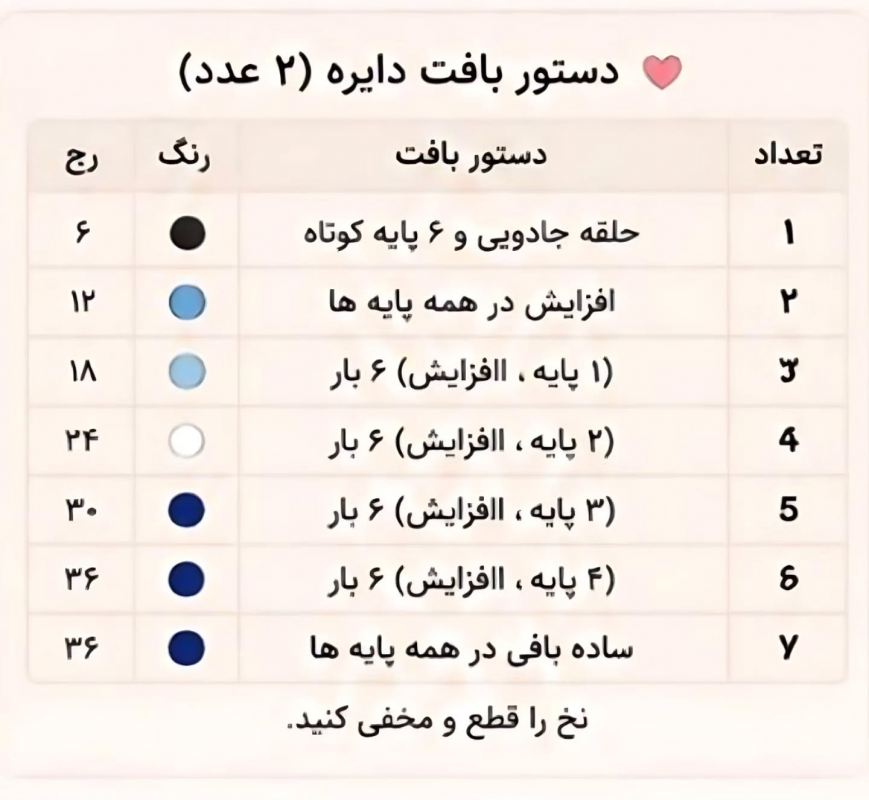 آموزش بافت جاسوئیچی چشم نظر: یه جاسوییچی خاص، بافتنی و دوست داشتنی!