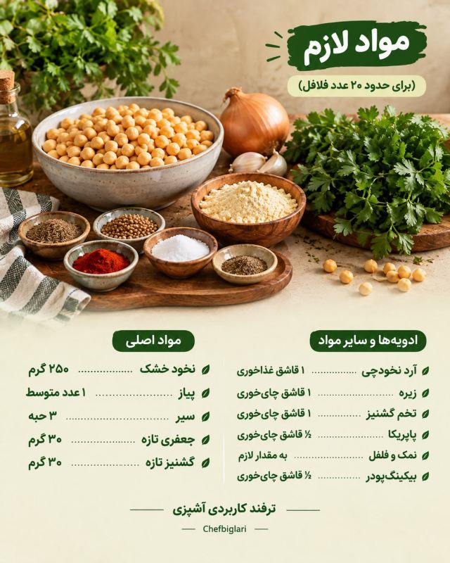 راز فلافل ترد بازاری؛ نکاتی که هیچ کس بهت نمی گه!