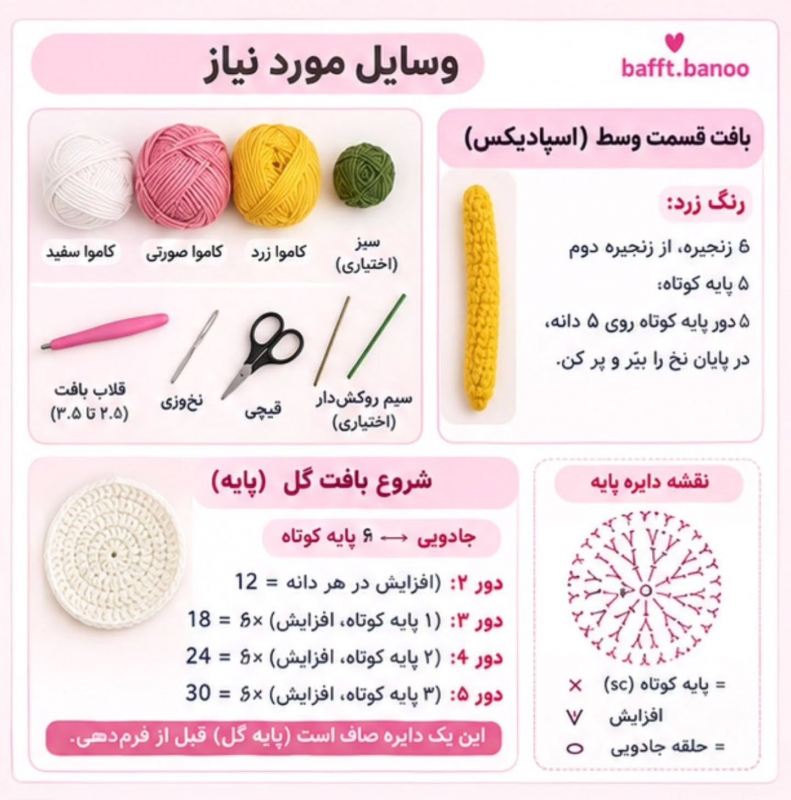 آموزش بافت گل شیپوری : ساده کاربردی و مناسب مبتدی ها