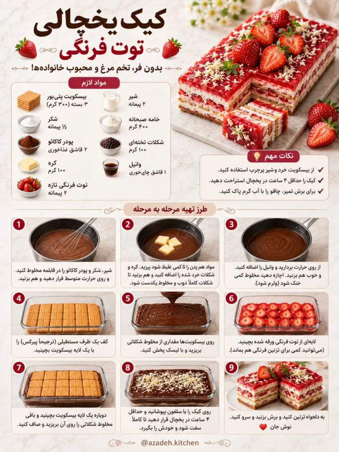 طرز تهیه ۴ مدل کیک بدون فر؛ از تابه و قابلمه تا ایرفرایر و یخچال