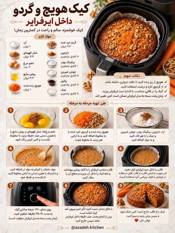 طرز تهیه ۴ مدل کیک بدون فر؛ از تابه و قابلمه تا ایرفرایر و یخچال