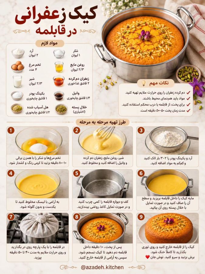 طرز تهیه ۴ مدل کیک بدون فر؛ از تابه و قابلمه تا ایرفرایر و یخچال