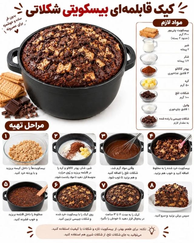 طرز تهیه ۵ مدل کیک پف دار قابلمه ای: فوری ، آسان و خوشمزه