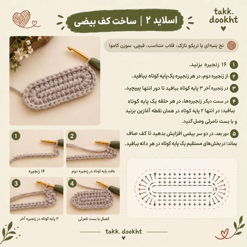 آموزش مرحله به مرحله بافت نظم دهنده سیب زمینی و پیاز با قلاب