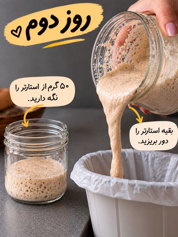 طرز تهیه خمیر ترش خانگی فقط با آرد و آب؛ برای پخت انواع نان
