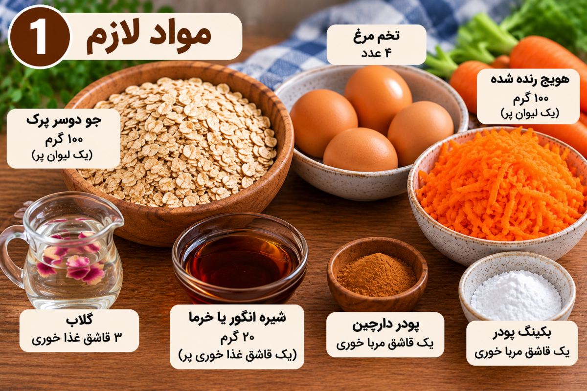 «با یک دستور هم نان درست کن هم پنکیک؛ بدون آرد سفید، روغن و شکر!»