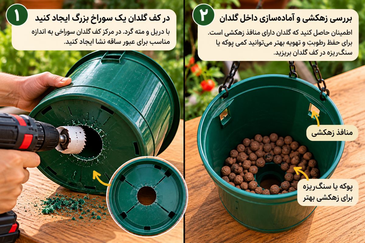 آموزش کاشت وارونه گوجه فرنگی؛ ایده ای جذاب برای خانه های آپارتمانی