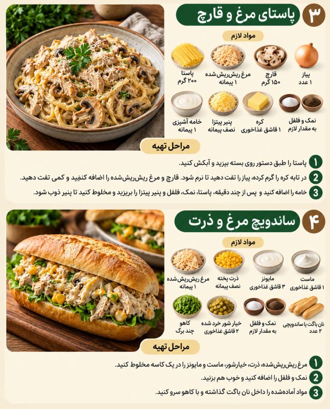 طرز تهیه ۱۰ مدل غذای آسان با مرغ ریش ریش: از پیراشکی تا ته چین