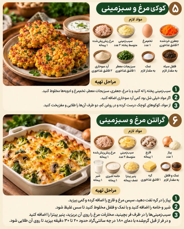 طرز تهیه ۱۰ مدل غذای آسان با مرغ ریش ریش: از پیراشکی تا ته چین
