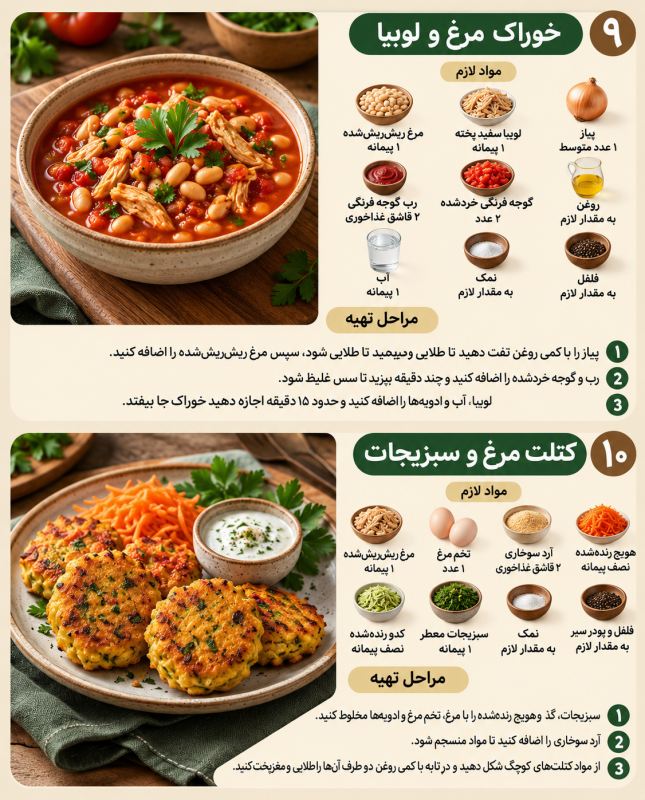 طرز تهیه ۱۰ مدل غذای آسان با مرغ ریش ریش: از پیراشکی تا ته چین
