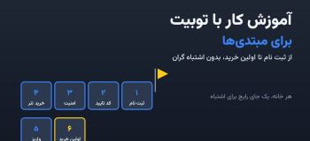 آموزش کار با توبیت برای مبتدی‌ها؛ از ثبت نام تا اولین خرید