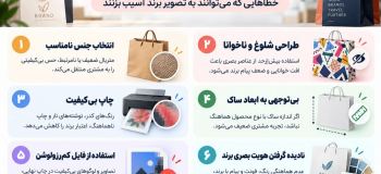 ۶ اشتباه رایج در چاپ ساک دستی که میتواند به تصویر برند آسیب بزند